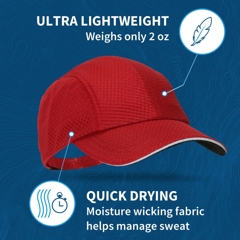 TrailHeads Performance Mens Running Hat - Lightweight, Quick Dry Workout Hats for Men - Athletic Sports Cap for Tennis, Gym Red - Image 2